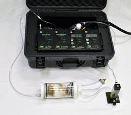Q-Box RP2LP高量程动物呼吸作用测量系统 Q-Box RP2LP高量程动物呼吸作用测量系统