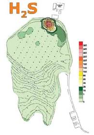 WEST便携式土壤通量测量系统 WEST便携式土壤通量测量系统