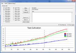 MC 1000多培养仪 MC 1000多培养仪
