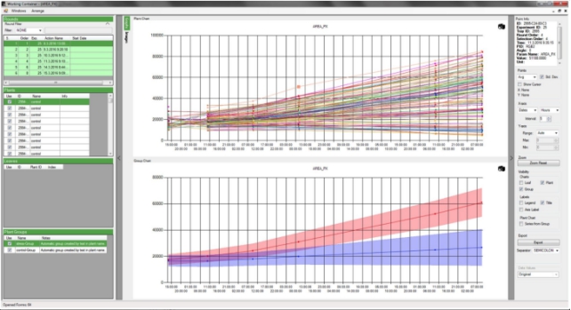 PlantScreen高通量植物表型成像分析系统(XYZ三维成像版) PlantScreen高通量植物表型成像分析系统(XYZ三维成像版)
